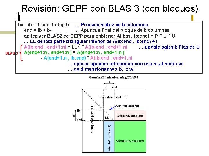 Revisión: GEPP con BLAS 3 (con bloques) for ib = 1 to n-1 step