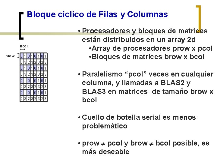 Bloque cíclico de Filas y Columnas bcol brow 0 1 0 10 1 0