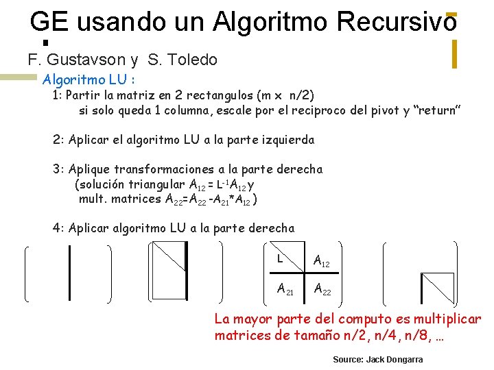 GE usando un Algoritmo Recursivo F. Gustavson y S. Toledo Algoritmo LU : 1: