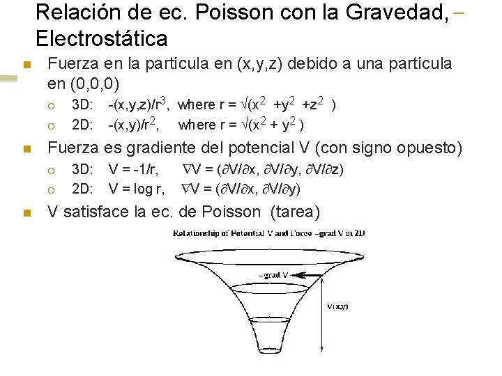 Relación de ec. Poisson con la Gravedad, Electrostática n Fuerza en la partícula en