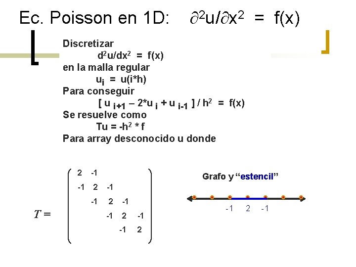 Ec. Poisson en 1 D: 2 u/ x 2 = f(x) Discretizar d 2