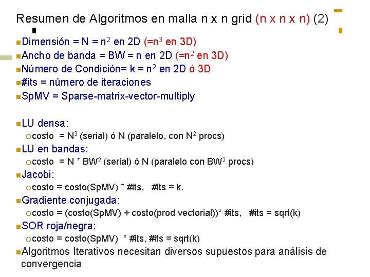 Resumen de Algoritmos en malla n x n grid (n x n) (2) n.