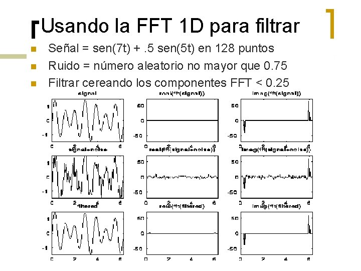 Usando la FFT 1 D para filtrar n n n Señal = sen(7 t)