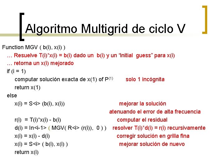 Algoritmo Multigrid de ciclo V Function MGV ( b(i), x(i) ) … Resuelve T(i)*x(i)