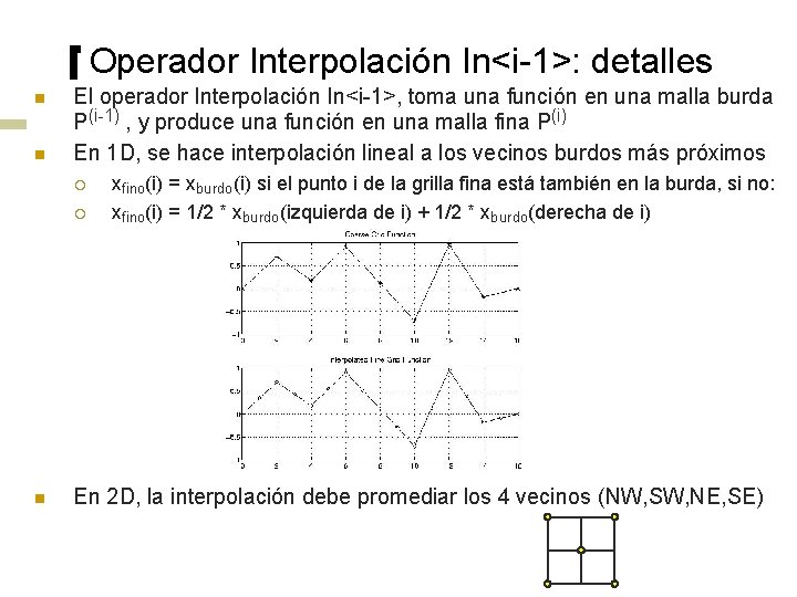 Operador Interpolación In<i-1>: detalles n n El operador Interpolación In<i-1>, toma una función en