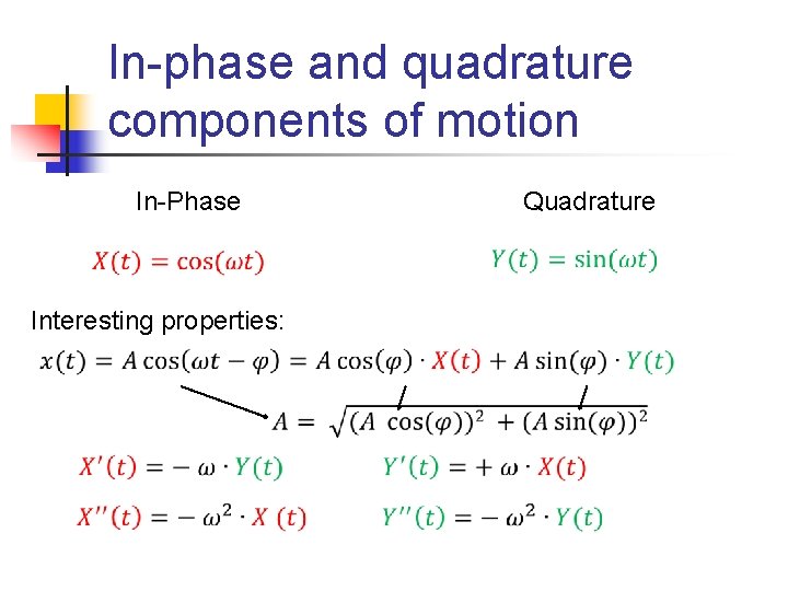 In-phase and quadrature components of motion In-Phase Quadrature Interesting properties: 