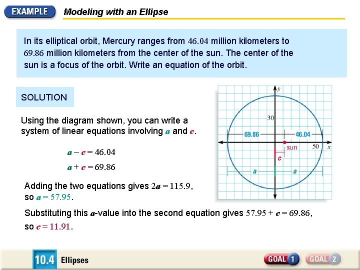 Modeling with an Ellipse In its elliptical orbit, Mercury ranges from 46. 04 million