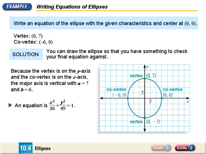 Writing Equations of Ellipses Write an equation of the ellipse with the given characteristics