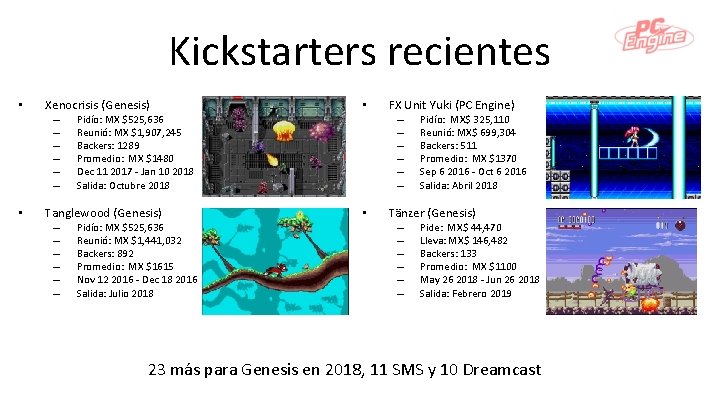 Kickstarters recientes • Xenocrisis (Genesis) • Tanglewood (Genesis) • – – – Pidío: MX