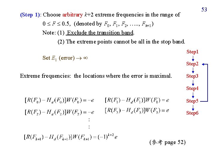 53 (Step 1): Choose arbitrary k+2 extreme frequencies in the range of 0 F