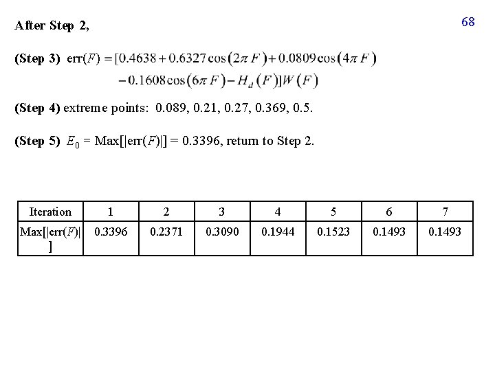68 After Step 2, (Step 3) err(F) (Step 4) extreme points: 0. 089, 0.