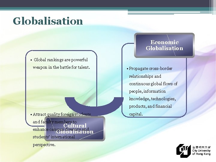 Globalisation Economic Globalisation • Global rankings are powerful weapon in the battle for talent.