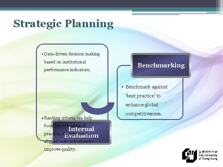 Strategic Planning • Data-driven decision making based on institutional performance indicators. Benchmarking • Benchmark