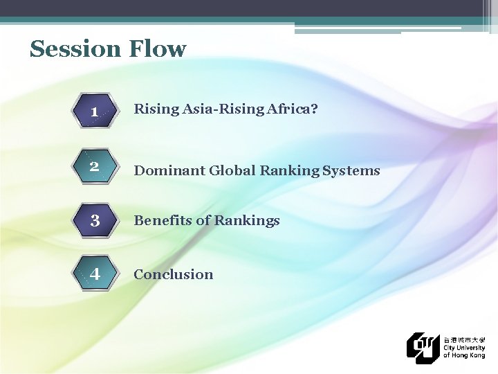 Session Flow 1 Rising Asia-Rising Africa? 2 2 Dominant Global Ranking Systems 3 3