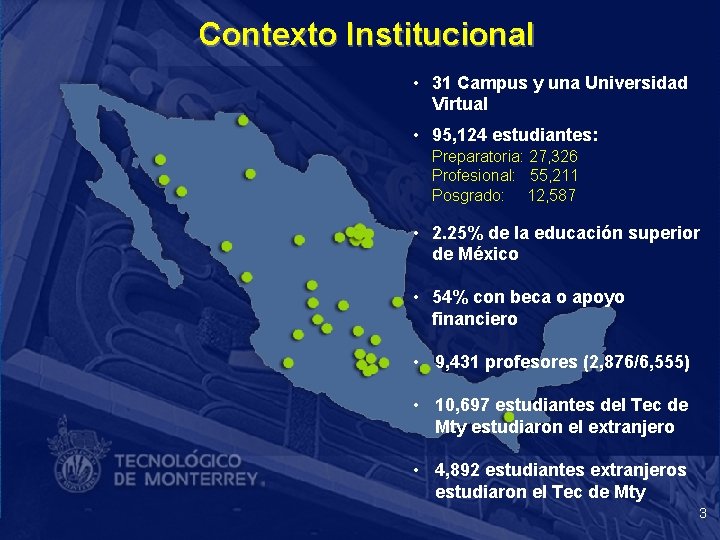 Contexto Institucional • 31 Campus y una Universidad Virtual • 95, 124 estudiantes: Preparatoria: