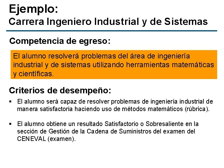 Ejemplo: Carrera Ingeniero Industrial y de Sistemas Competencia de egreso: El alumno resolverá problemas