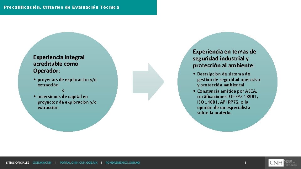 Precalificación. Criterios de Evaluación Técnica Experiencia integral acreditable como Operador: • proyectos de exploración