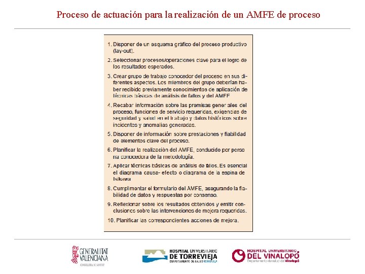Proceso de actuación para la realización de un AMFE de proceso 