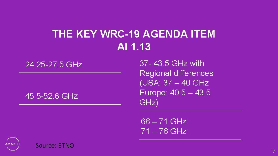 THE KEY WRC-19 AGENDA ITEM AI 1. 13 24. 25 -27. 5 GHz 45.