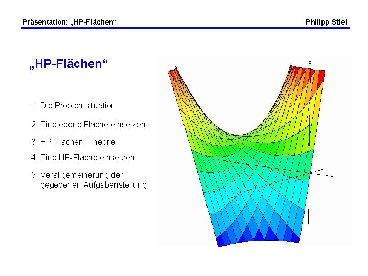 Präsentation: „HP-Flächen“ 1. Die Problemsituation 2. Eine ebene Fläche einsetzen 3. HP-Flächen: Theorie 4.