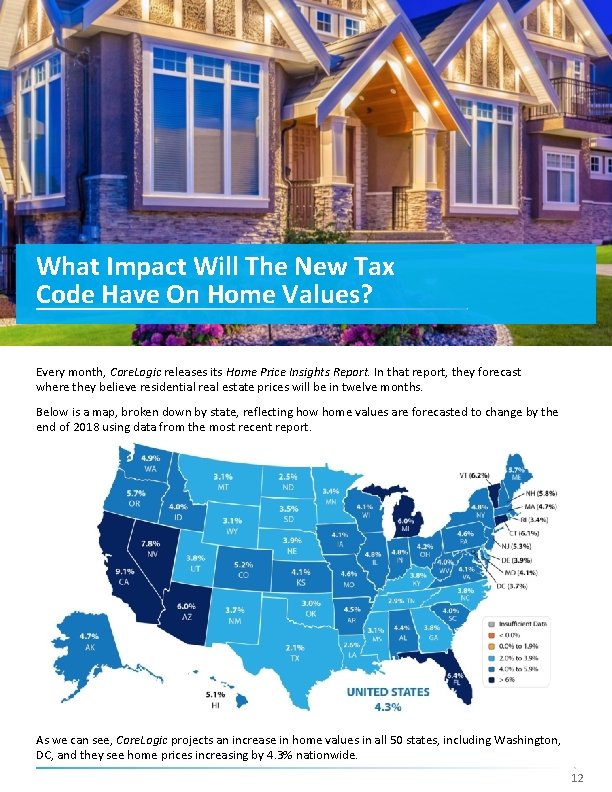 What Impact Will The New Tax Code Have On Home Values? Every month, Core.
