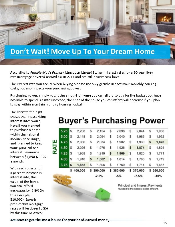 Don’t Wait! Move Up To Your Dream Home According to Freddie Mac’s Primary Mortgage