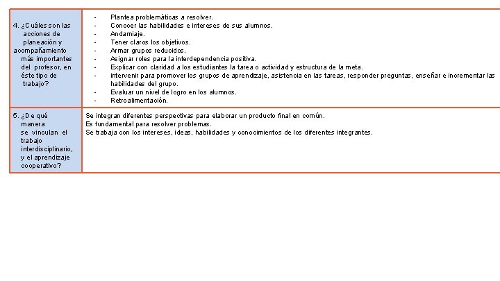 4. ¿Cuáles son las acciones de planeación y acompañamiento más importantes del profesor, en