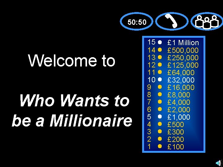 50: 50 Welcome to Who Wants to be a Millionaire 15 14 13 12