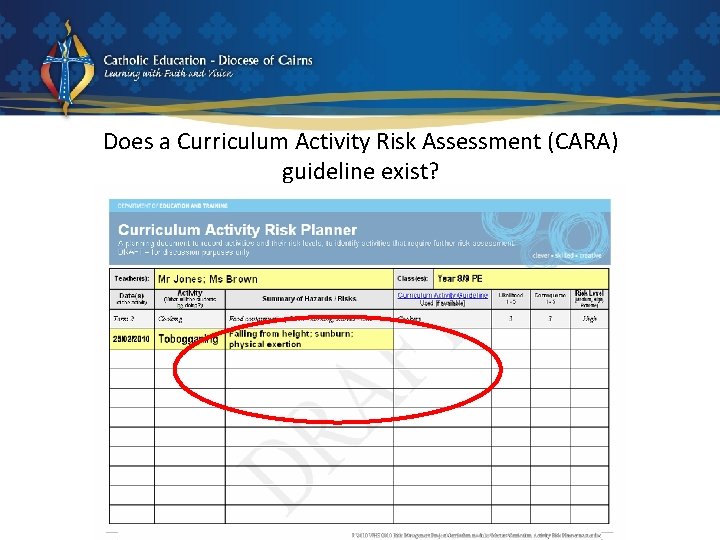 Does a Curriculum Activity Risk Assessment (CARA) guideline exist? 