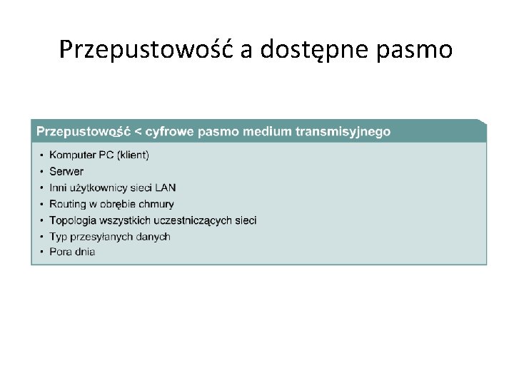 Przepustowość a dostępne pasmo 