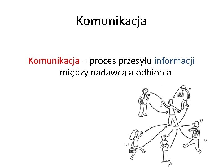 Komunikacja = proces przesyłu informacji między nadawcą a odbiorca 