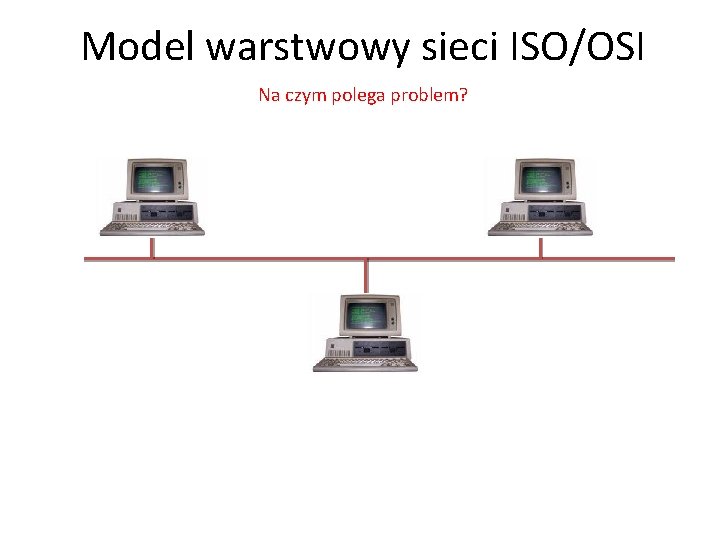 Model warstwowy sieci ISO/OSI Na czym polega problem? 