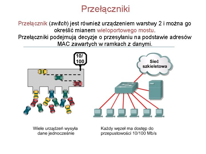 Przełączniki Przełącznik (switch) jest również urządzeniem warstwy 2 i można go określić mianem wieloportowego