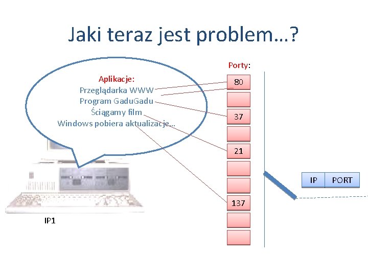 Jaki teraz jest problem…? Porty: Aplikacje: Przeglądarka WWW Program Gadu Ściągamy film Windows pobiera