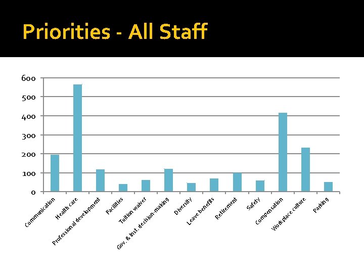 Go g ki n Pa r re n tio fe ty tu ul ns