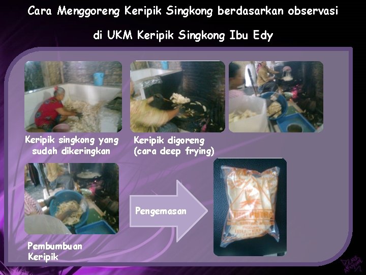 Cara Menggoreng Keripik Singkong berdasarkan observasi di UKM Keripik Singkong Ibu Edy Keripik singkong