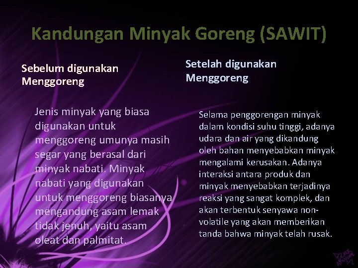 Kandungan Minyak Goreng (SAWIT) Sebelum digunakan Menggoreng Jenis minyak yang biasa digunakan untuk menggoreng