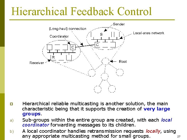 Hierarchical Feedback Control p a) b) Hierarchical reliable multicasting is another solution, the main