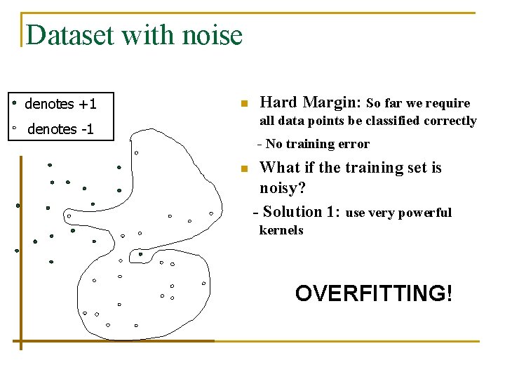 Dataset with noise denotes +1 n Hard Margin: So far we require all data Dataset with noise denotes +1 n Hard Margin: So far we require all data