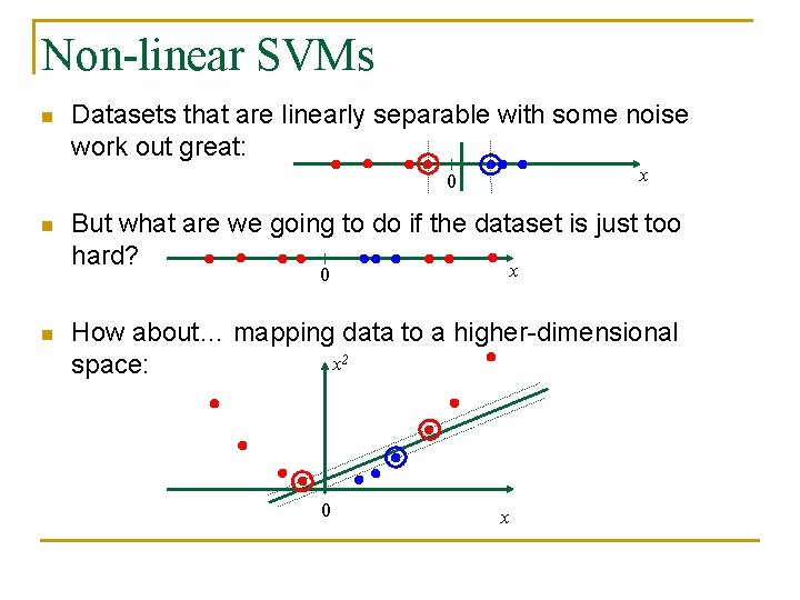 Non-linear SVMs n Datasets that are linearly separable with some noise work out great: Non-linear SVMs n Datasets that are linearly separable with some noise work out great: