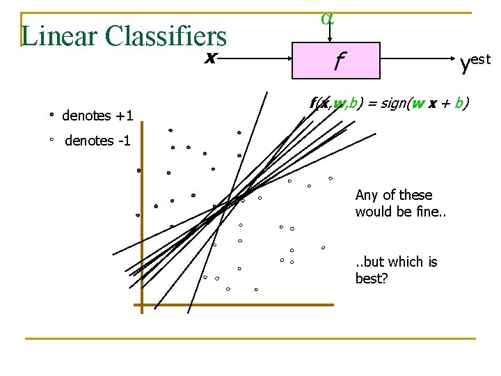 Support Vector Machine Its Applications A portion 13