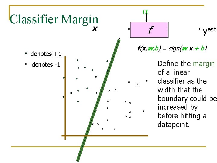 Classifier Margin x denotes +1 denotes -1 a f yest f(x, w, b) = Classifier Margin x denotes +1 denotes -1 a f yest f(x, w, b) =
