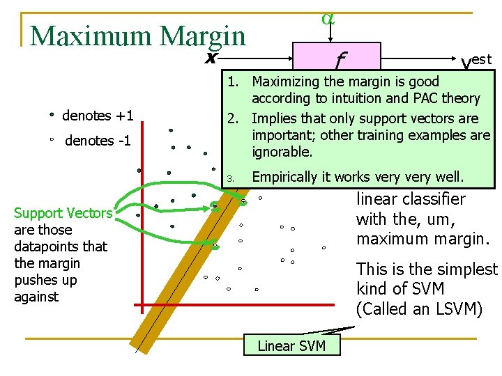 Maximum Margin a x denotes +1 denotes -1 yest 1. Maximizing the margin is Maximum Margin a x denotes +1 denotes -1 yest 1. Maximizing the margin is