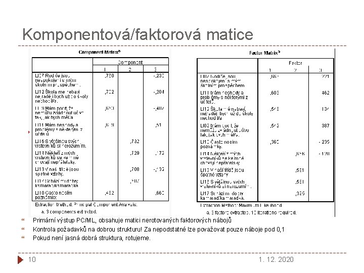 Komponentová/faktorová matice Primární výstup PC/ML, obsahuje matici nerotovaných faktorových nábojů Kontrola požadavků na dobrou