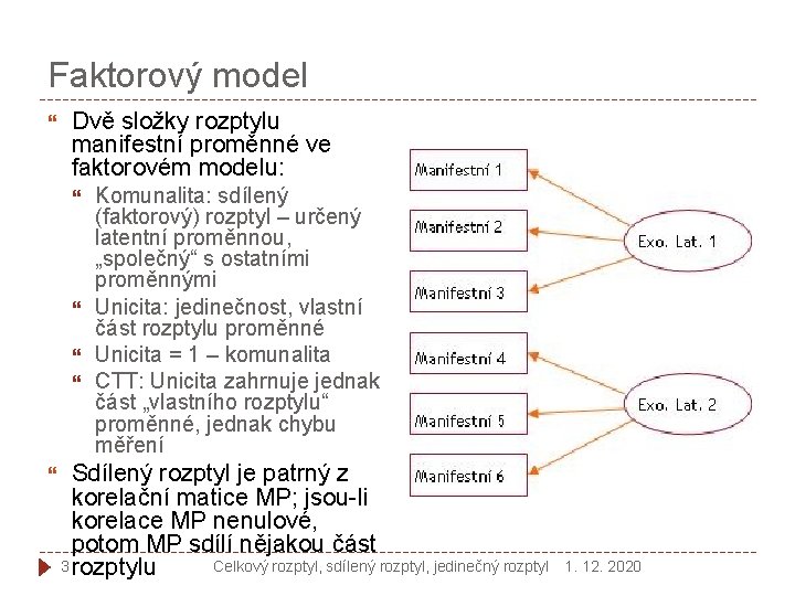 Faktorový model Dvě složky rozptylu manifestní proměnné ve faktorovém modelu: Komunalita: sdílený (faktorový) rozptyl