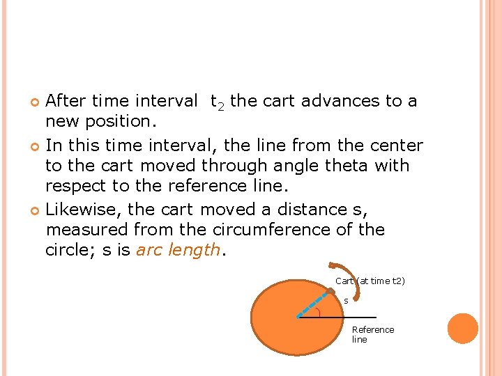 After time interval t 2 the cart advances to a new position. In this