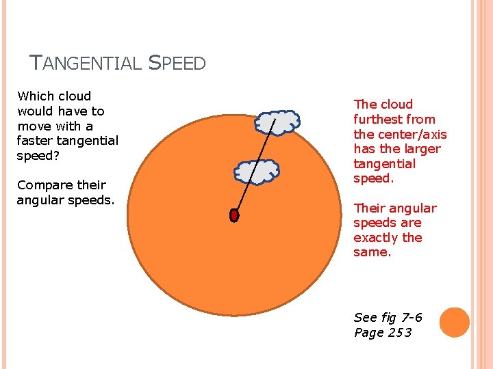 TANGENTIAL SPEED Which cloud would have to move with a faster tangential speed? Compare