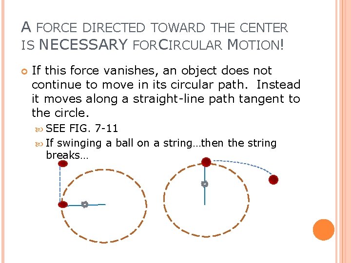 A FORCE DIRECTED TOWARD THE CENTER IS NECESSARY FOR CIRCULAR MOTION! If this force