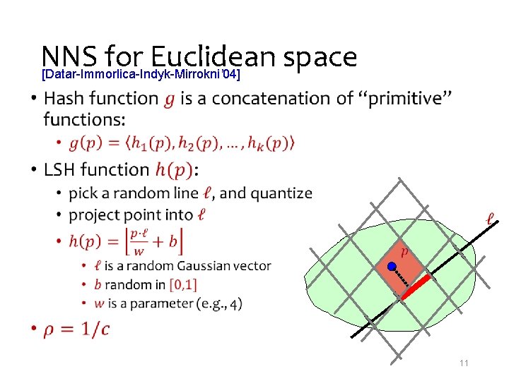 NNS for Euclidean space [Datar-Immorlica-Indyk-Mirrokni’ 04] • 11 