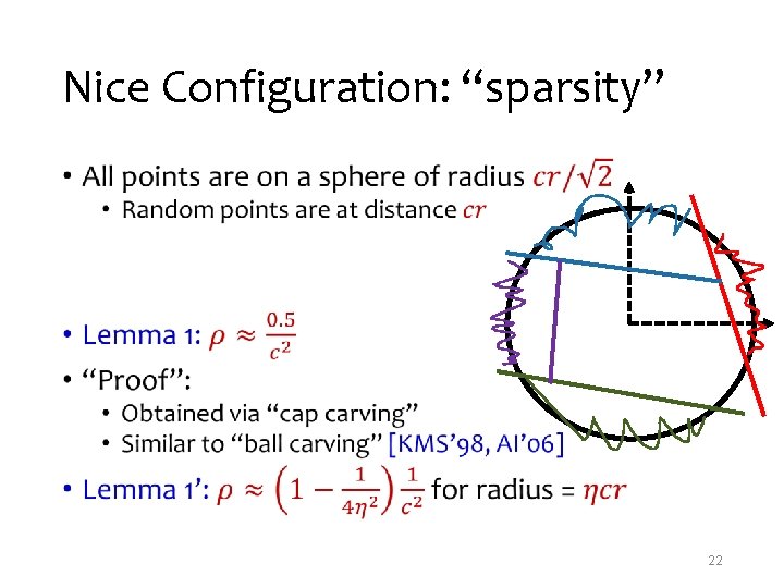 Nice Configuration: “sparsity” • 22 